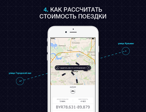 uber промо